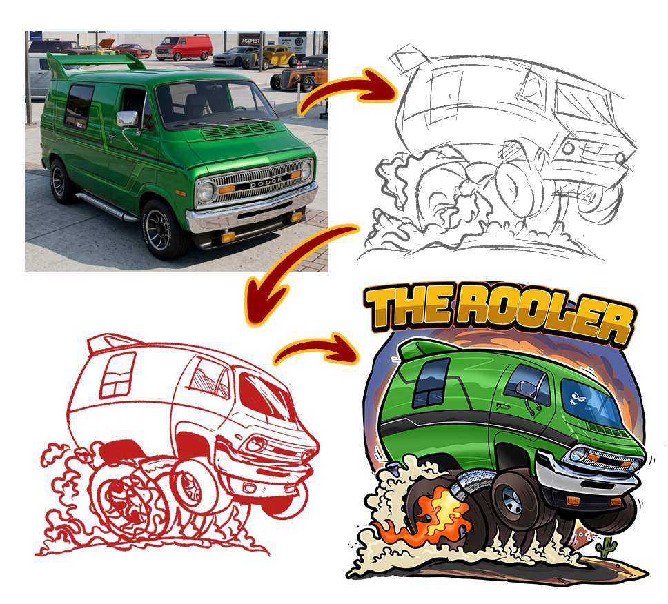 A dynamic, chibi-style cartoon hotrod vintage car illustration of a modified green van named "THE ROOLER," speeding through a desert landscape with flames bursting from its exhaust